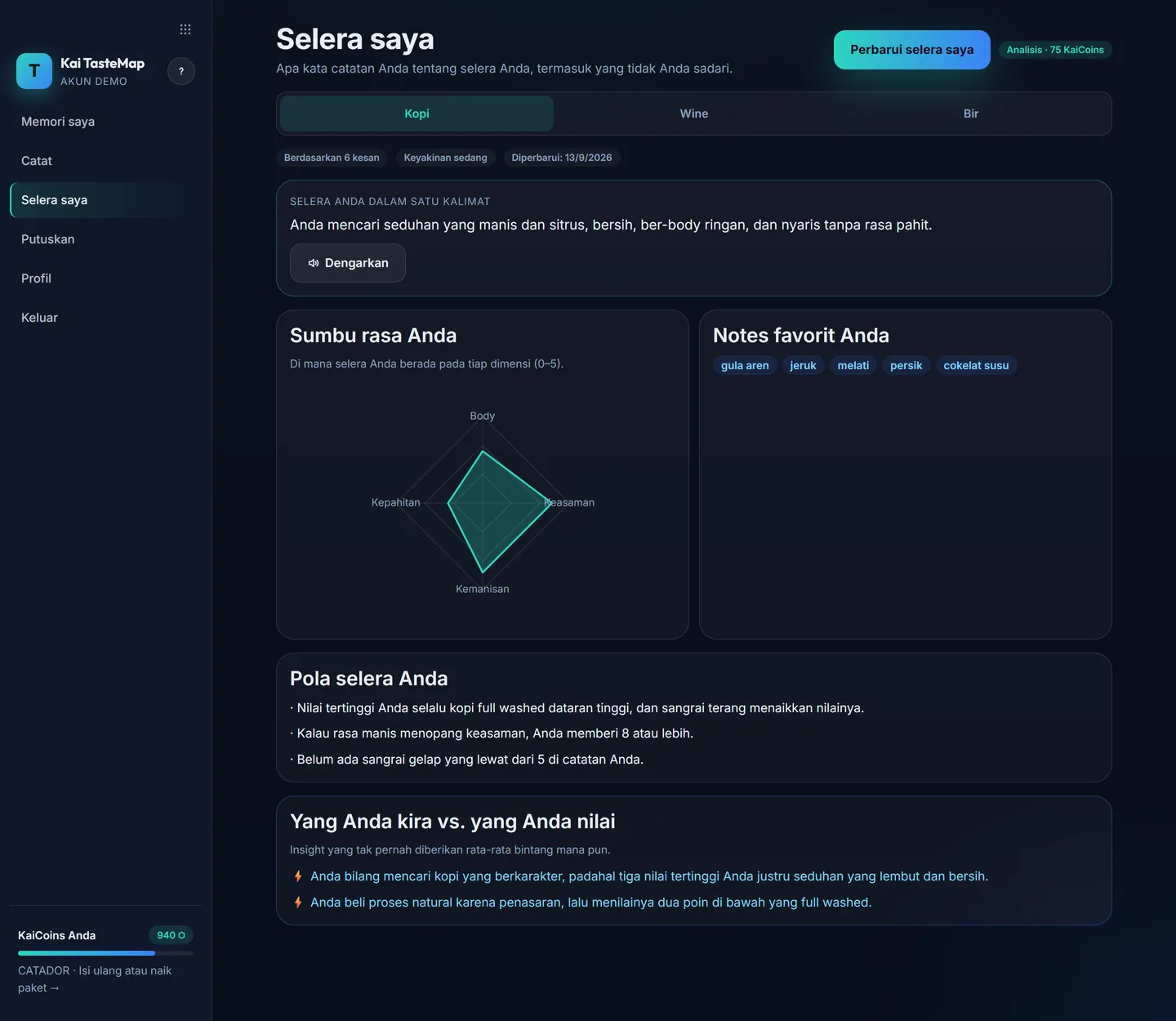 Layar Selera saya di Kai TasteMap dengan radar empat sumbu, notes favorit, dan bagian kontradiksi.