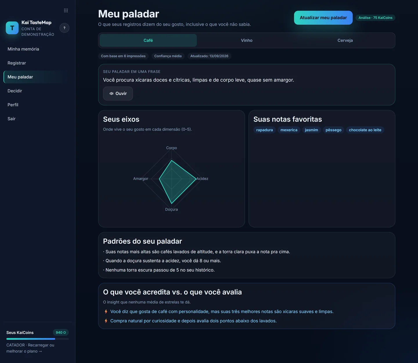 Tela Meu paladar do Kai TasteMap com o radar de quatro eixos, as notas favoritas e a seção de contradições.